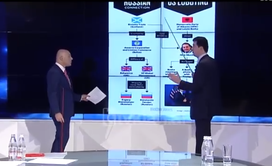 Financimi i PD nga lobi rus, Rama publikon videon: Shqiptarët nuk e meritojnë këtë mishmash papërgjegjshmërie politike, ligjore dhe kombëtare