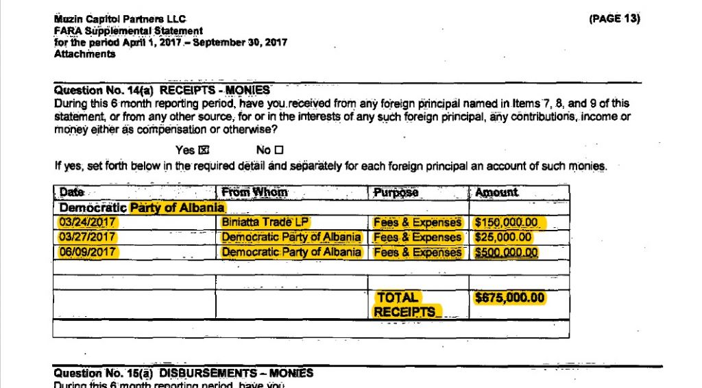 Kontrata e fshehtë e PD me lobistin amerikan, transferta milionëshe përmes kompanisë ‘offshore’ Kontrata e fshehtë e PD me lobistin amerikan, transferta milionëshe përmes kompanisë ‘offshore’