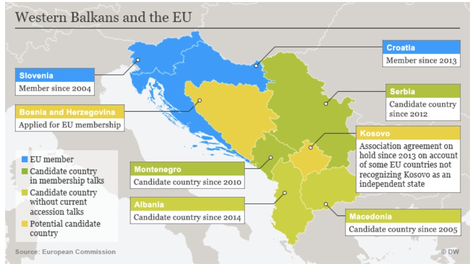 Reforma në Drejtësi, çelësi i suksesit të Shqipërisë drejt BE-së Reforma në Drejtësi, çelësi i suksesit të Shqipërisë drejt BE-së