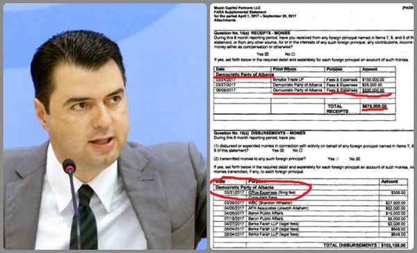 Lidhjet e PD me rusët shkojnë deri në Londër: A do i’a u hedhi Basha me “raport” edhe anglezve?! Lidhjet e PD me rusët shkojnë deri në Londër: A do i’a u hedhi Basha me “raport” edhe anglezve?!
