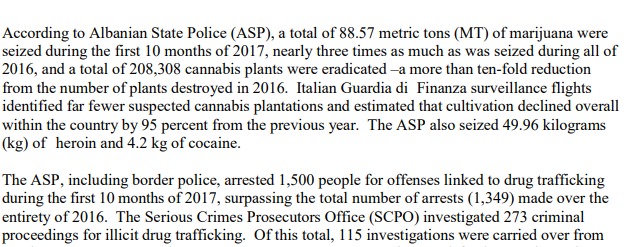 DASH: Policia shqiptare, në 10 muaj asgjesoi 10 fish më shumë kanabis DASH: Policia shqiptare, në 10 muaj asgjesoi 10 fish më shumë kanabis
