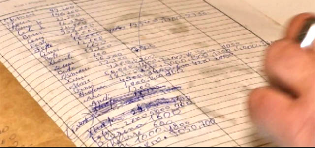 Në Tiranë ka plasur seksi me këste dhe me listë si “tolloni” i komunizmit Në Tiranë ka plasur seksi me këste dhe me listë si “tolloni” i komunizmit