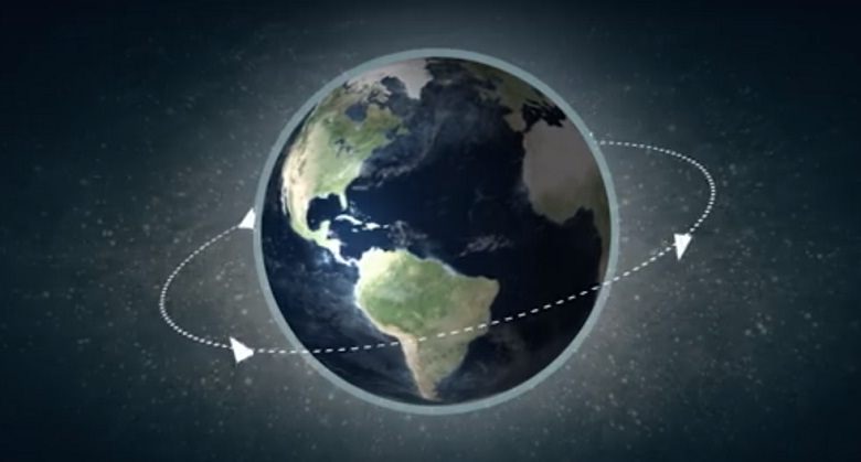 Lajmi bombastik: Sot, në orën 12 e 7 minuta ndryshon gjithcka dhe për të gjithë botën!