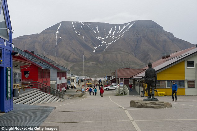 Në Longyearbyen, qytetin që nëse vdesë nuk “tretesh” kurrë! (Foto)