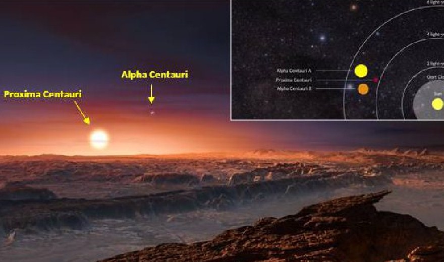 Zbulimi i bujshëm! Në këtë planet mund të jetohet, ja çfarë deklaron NASA Zbulimi i bujshëm! Në këtë planet mund të jetohet, ja çfarë deklaron NASA