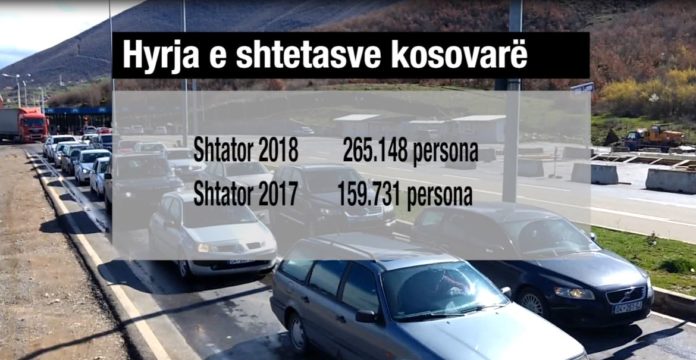 INSTAT: Kosovarët dyndje drejt Shqipërisë edhe me taksën e Rrugës së Kombit