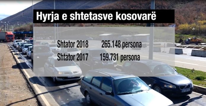 INSTAT: Kosovarët dyndje drejt Shqipërisë edhe me taksën e Rrugës së Kombit INSTAT: Kosovarët dyndje drejt Shqipërisë edhe me taksën e Rrugës së Kombit