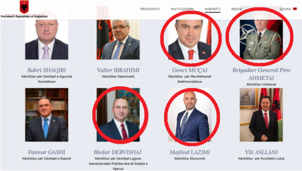 Kuvend-ONM/ Nis hetimi për pesë vartësit e Ilir Metës, tre me “damkë” penale, një agjent rus, një ish-spiun sigurimi Kuvend-ONM/ Nis hetimi për pesë vartësit e Ilir Metës, tre me “damkë” penale, një agjent rus, një ish-spiun sigurimi