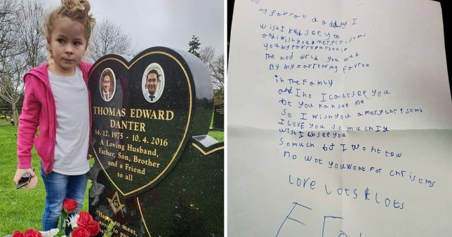 Letër babait në parajsë, përgjigjia prekëse për vogëlushen Letër babait në parajsë, përgjigjia prekëse për vogëlushen