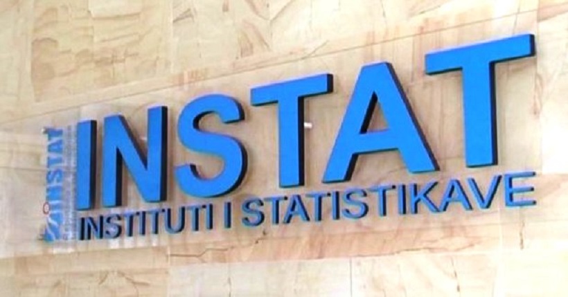 INSTAT: Rekord historik i eksporteve në 2018. Bum i bujqësisë, për herë të parë ulen importet INSTAT: Rekord historik i eksporteve në 2018. Bum i bujqësisë, për herë të parë ulen importet