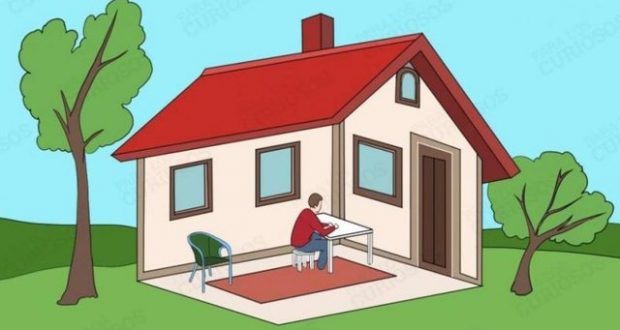 Ky njeri është brenda apo jashtë shtëpisë? Përgjigja tregon diçka të rëndësishme për ju Ky njeri është brenda apo jashtë shtëpisë? Përgjigja tregon diçka të rëndësishme për ju