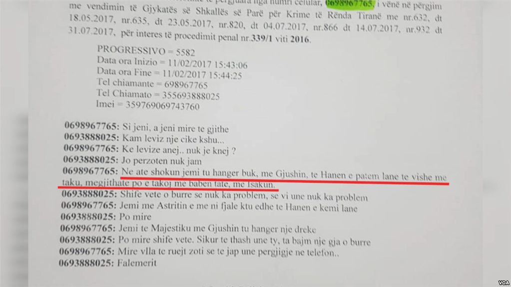 “Zëri i Amerikës”: Përgjimet zbulojnë rolin e kr*mit të organizuar në blerjen e votave në Shqipëri “Zëri i Amerikës”: Përgjimet zbulojnë rolin e kr*mit të organizuar në blerjen e votave në Shqipëri