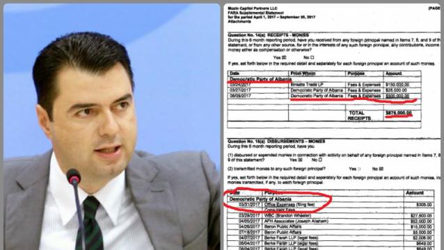 Basha dhe Ristani do thirren në Prokurori për lobimin rus: Ja çfarë pritet të ndodhë?! Basha dhe Ristani do thirren në Prokurori për lobimin rus: Ja çfarë pritet të ndodhë?!