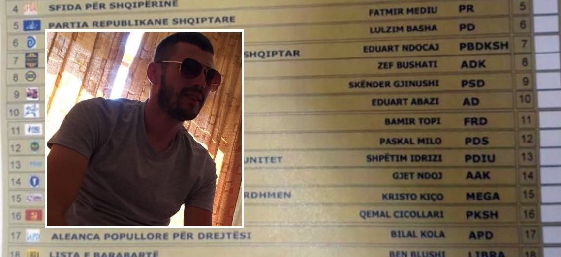 Grabiti miliona euro, i a.rrestuari i 5-të i Rinasit kishte kandiduar për këshilltar Bashkie Grabiti miliona euro, i a.rrestuari i 5-të i Rinasit kishte kandiduar për këshilltar Bashkie