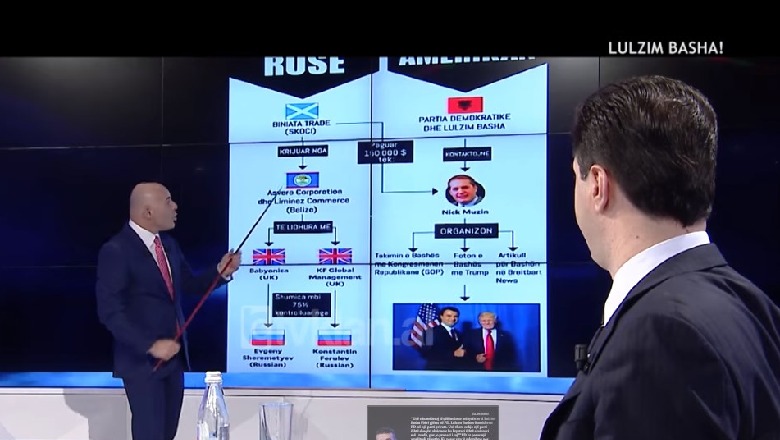 Prokuroria sekuestron videon e emisionit ku Basha është mundur të shpjegojë pagesat për kompaninë lobuese në SHBA Prokuroria sekuestron videon e emisionit ku Basha është mundur të shpjegojë pagesat për kompaninë lobuese në SHBA