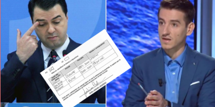 Dokumenti/ Shkollimin i çuditshëm i Lulit: Kur thotë se studionte në Holandë, punonte në Kosovë Dokumenti/ Shkollimin i çuditshëm i Lulit: Kur thotë se studionte në Holandë, punonte në Kosovë