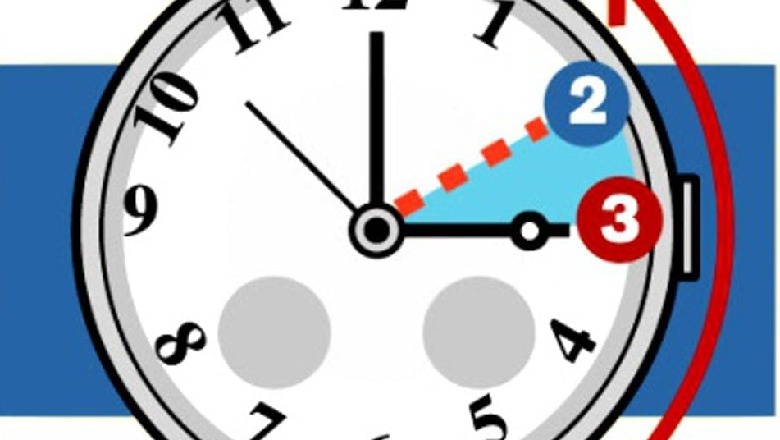 Nesër pas mesnate akrepat do të shkojnë 60 minuta pas: Këshilla shëndetësore për ta përballuar në mënyrën më të mirë