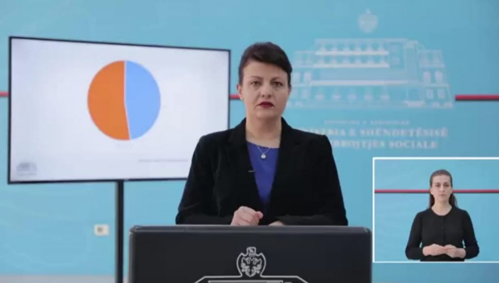 Covid-19 në Shqipëri duket se po shënon rritje, të prekur në 24 orët e fundit janë dhe personeli mjekësor Covid-19 në Shqipëri duket se po shënon rritje, të prekur në 24 orët e fundit janë dhe personeli mjekësor