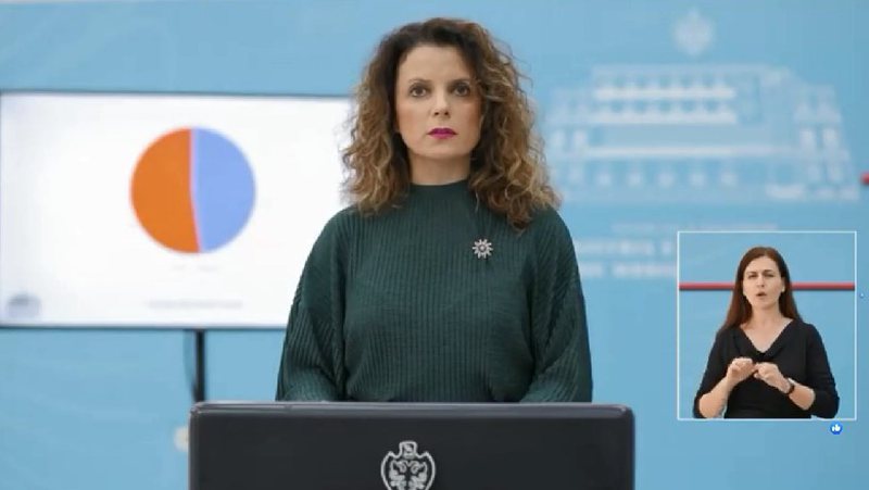 Rritja e frikshme e rasteve, vjen reagimi i fortë i specialistes Tomini: Kemi një numër të lartë në terapi intensive, të shtruar edhe persona 30-40 vjeç, këtë e konsideronim piku…