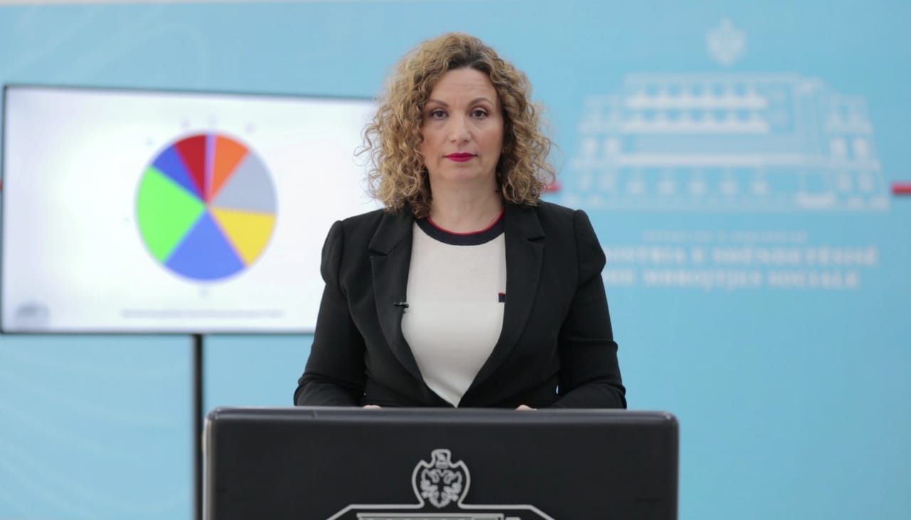 Covid -19/ MSH jep të dhënat në 24 orët e fundit, humbin jetën 3 pacientë