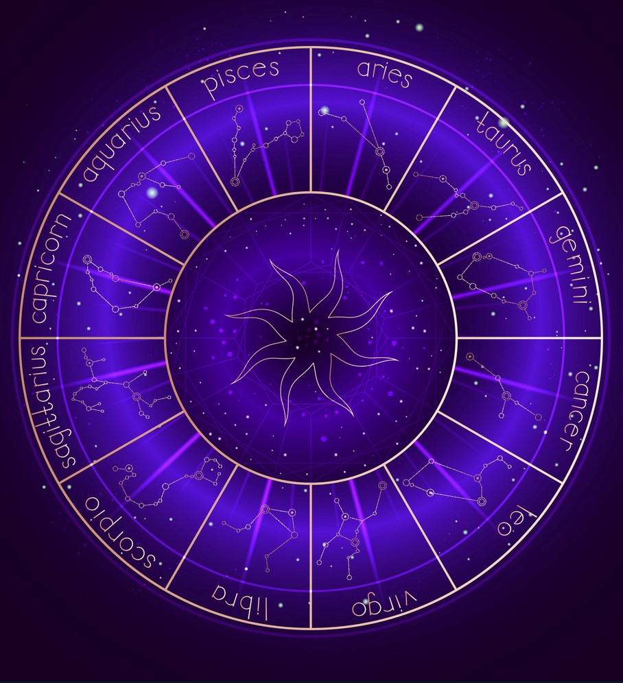 Horoskopi ditor, e Diel 26 Korrik 2020 Horoskopi ditor, e Diel 26 Korrik 2020