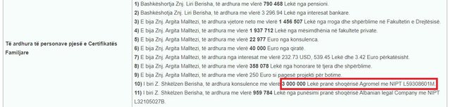FAKSIMILE/ Skemë “oktapodi”: Shkëlzen Berisha hap disa kompani boronicash për të humbur gjurmët e parave