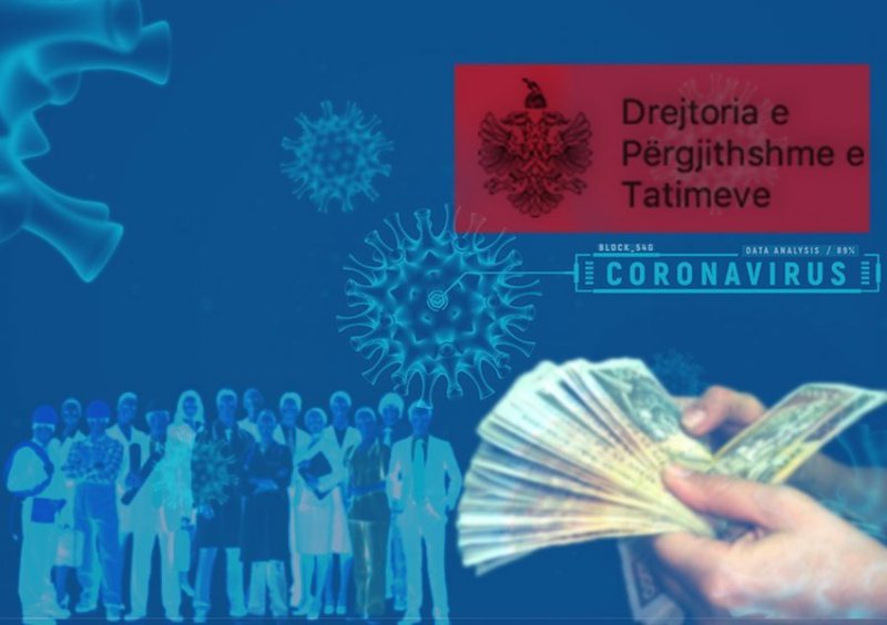 Paga e luftës, Ministria e Financave bën bilancin, ja sa qytetarë e kanë përfituar dhe sa ishte kostoja nga buxheti i shtetit