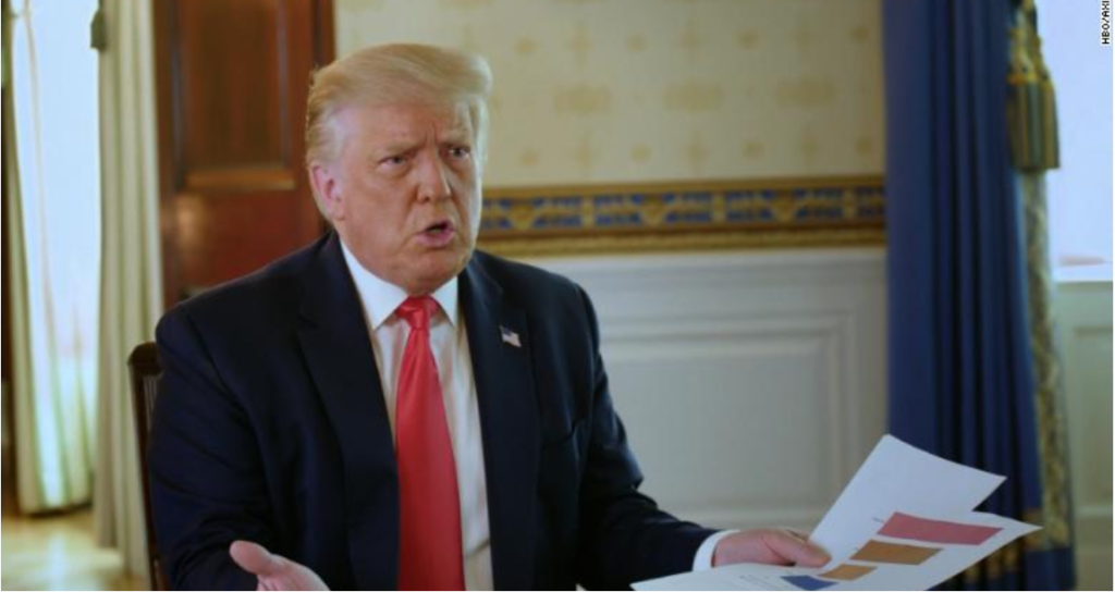 VIDEO virale / “Një mijë amerikanë po vdesin çdo ditë”: Gazetari gozhdon Donald Trump-in, që humbet toruan VIDEO virale / “Një mijë amerikanë po vdesin çdo ditë”: Gazetari gozhdon Donald Trump-in, që humbet toruan