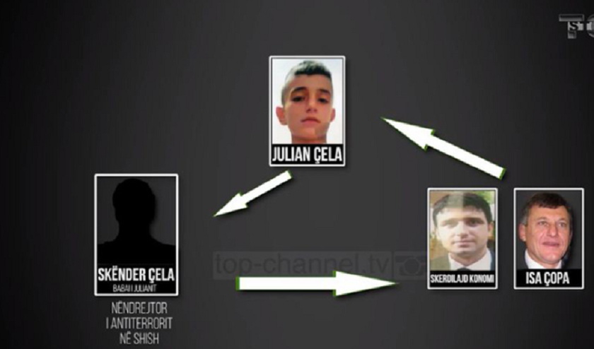 Misteri i pazbardhur i zh.dukjes së 10-vjeçarit Julian Çela: Dyshime mbi profesionin e babait në SHIK dhe lidhja me v.rasjen e Skerdilajd Konomit Misteri i pazbardhur i zh.dukjes së 10-vjeçarit Julian Çela: Dyshime mbi profesionin e babait në SHIK dhe lidhja me v.rasjen e Skerdilajd Konomit