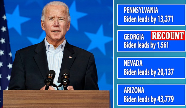 Trump e konteston, por Joe Biden do t’i flasë amerikanëve sot si President Trump e konteston, por Joe Biden do t’i flasë amerikanëve sot si President