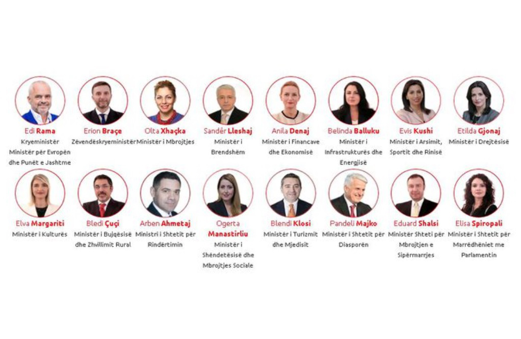 Ku do të kandidojnë ministrat e Ramës si deputetët, zonat e përzgjedhura