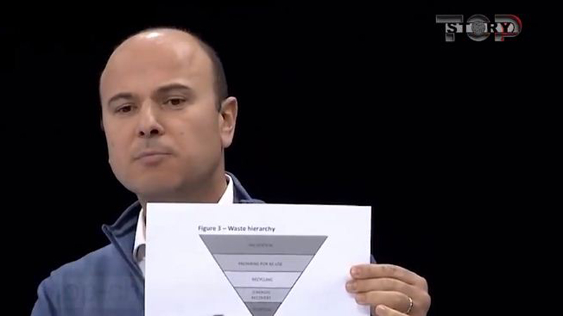 Skandali me Bankën Botërore, si zhduku Abi Malltezi 27.5 milionë euro për menaxhimin e plehrave?!