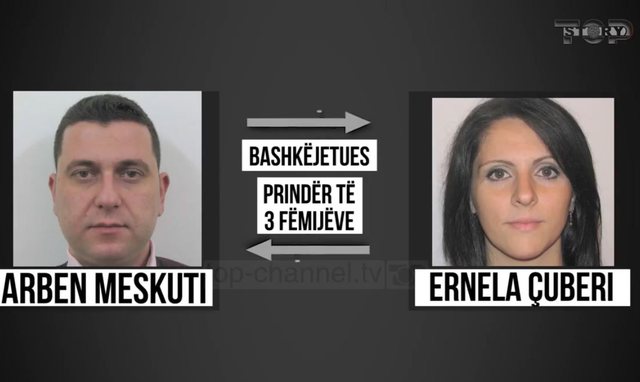 Top Story/ Ja kush janë dy çiftet dhe familjarët e tyre, që kanë ngritur skemën abuzive me kreditë e këqija Top Story/ Ja kush janë dy çiftet dhe familjarët e tyre, që kanë ngritur skemën abuzive me kreditë e këqija