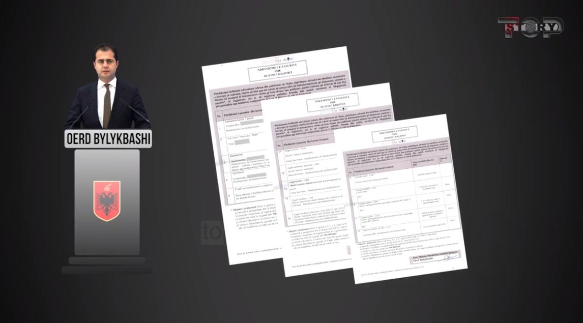 VIDEO/ Kush janë qeveritarët që abuzuan me kreditë e buta duke u hequr si të pastrehë