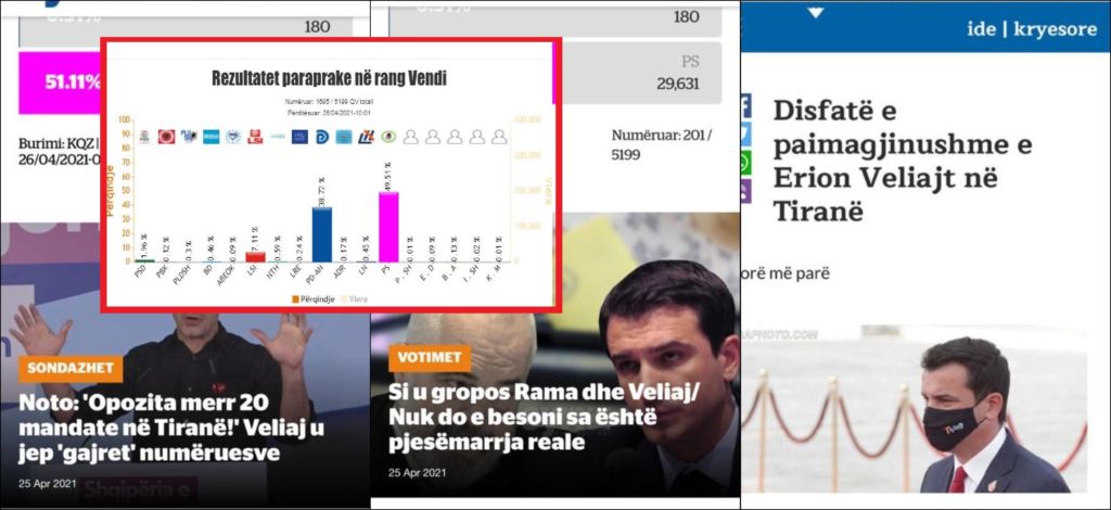 Dështimi spektakolar i Exit Poll-eve me “fundosjen” e Ramës dhe “ringjalljen” e gjeneralit të ushtrisë së vdekur