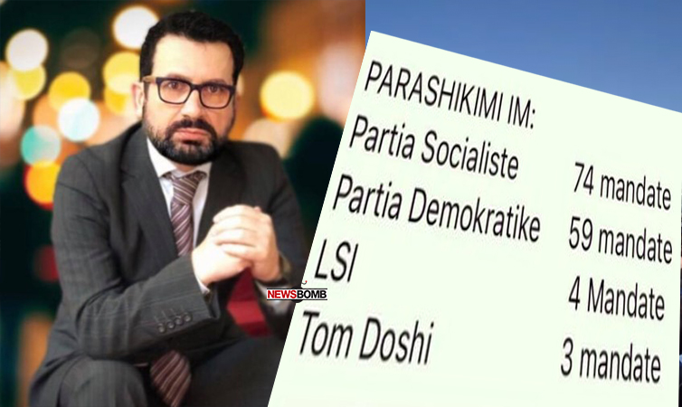 Kreshnik Spahiu i “ra në kokë” rezultatit të zgjedhjeve: Kush është burrë të kërkojë falje për kritikat që më bëri! Kreshnik Spahiu i “ra në kokë” rezultatit të zgjedhjeve: Kush është burrë të kërkojë falje për kritikat që më bëri!