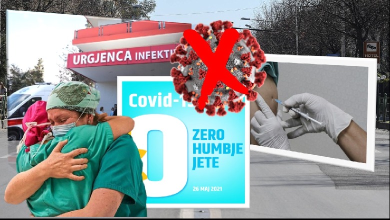 Triumf mbi COVID-19! Pas 244 ditësh luftë, sot asnjë humbje jete prej virusit vdekjeprurës! Vetëm 15 raste të reja, nesër pritet lehtësimi i masave Triumf mbi COVID-19! Pas 244 ditësh luftë, sot asnjë humbje jete prej virusit vdekjeprurës! Vetëm 15 raste të reja, nesër pritet lehtësimi i masave