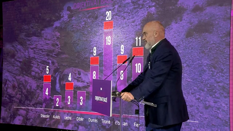 Zbardhet skema e qeverisë së re: Rama synon të fusë në kabinet emra nga 12 qarqet e vendit! Kërkon nga baza raport për punën e secilit Zbardhet skema e qeverisë së re: Rama synon të fusë në kabinet emra nga 12 qarqet e vendit! Kërkon nga baza raport për punën e secilit