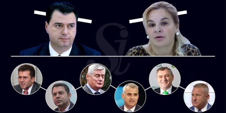 Gjykata Kushtetuese rrëzon padinë e aleatëve të PD për të përfituar mbështetje financiare: Ja detajet! Gjykata Kushtetuese rrëzon padinë e aleatëve të PD për të përfituar mbështetje financiare: Ja detajet!