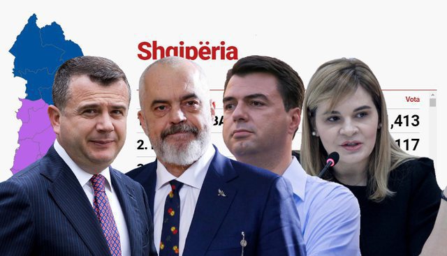 A ka një marrëveshje të “heshtur” PS dhe PD për largimin e Taulant Ballës? A ka një marrëveshje të “heshtur” PS dhe PD për largimin e Taulant Ballës?