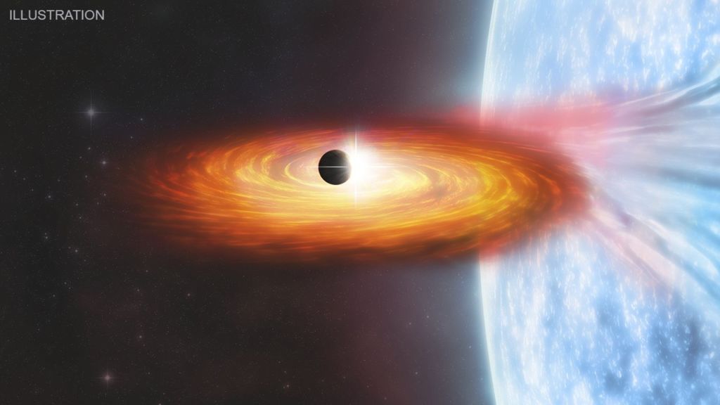 Zbulimi historik nga NASA: Shenjat e para të një planeti jashtë galaktikës sonë Zbulimi historik nga NASA: Shenjat e para të një planeti jashtë galaktikës sonë