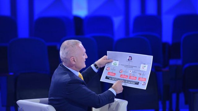 Si ia bëri “gropën” Ilir Meta, Lefter Kokës!