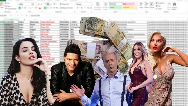 Nga Arbana Osmani, tek Ermal Mamaqi dhe Alketa Vejsiu, ja sa paguhen personazhet e showbizz-it