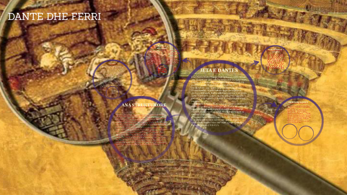 Xhiroja e “Faltores”, si rrethrrotullim në “9 Rrathët” e Dantes Xhiroja e “Faltores”, si rrethrrotullim në “9 Rrathët” e Dantes