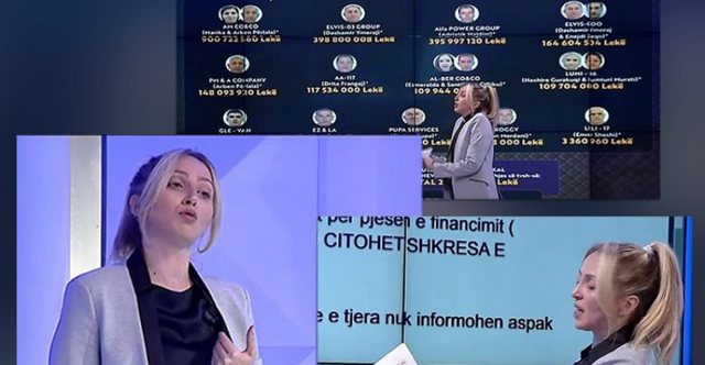 Intriga të LSI! “Kërcënohet” me jetë Brisi i Tatimeve! Denoncon në polici