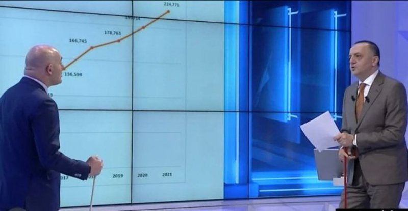 Gafa e rëndë e Artan Lames: “Kadastra është e korruptuar, por jam krenar që është më pak se e Berishës” Gafa e rëndë e Artan Lames: “Kadastra është e korruptuar, por jam krenar që është më pak se e Berishës”