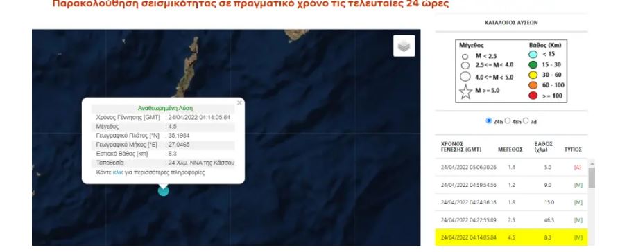 Tërmeti 4.5 ballë shkund Greqinë. Ja ku ishte epiqendra