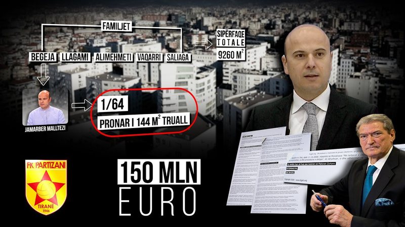Grabitja e klubit “Partizani”, ja si Berisha eliminoi zyrtarët që nuk firmosën për pronat e dhëndrit Grabitja e klubit “Partizani”, ja si Berisha eliminoi zyrtarët që nuk firmosën për pronat e dhëndrit