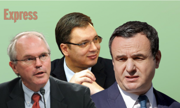 Kurti i Kosovës replik megalomane me ambasadorin amerikan në Beograd Hill: S’kam shkuar as si polic, as si doganier, as si prokuror, as si gjykatës… Kurti i Kosovës replik megalomane me ambasadorin amerikan në Beograd Hill: S’kam shkuar as si polic, as si doganier, as si prokuror, as si gjykatës…