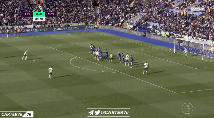 VIDEO/ Kevin De Bryune meriton çmimin Oskar për regji dhe artin e sjellë në futboll, shihni se çfarë goli shënoi në fitoren e Manchester City VIDEO/ Kevin De Bryune meriton çmimin Oskar për regji dhe artin e sjellë në futboll, shihni se çfarë goli shënoi në fitoren e Manchester City